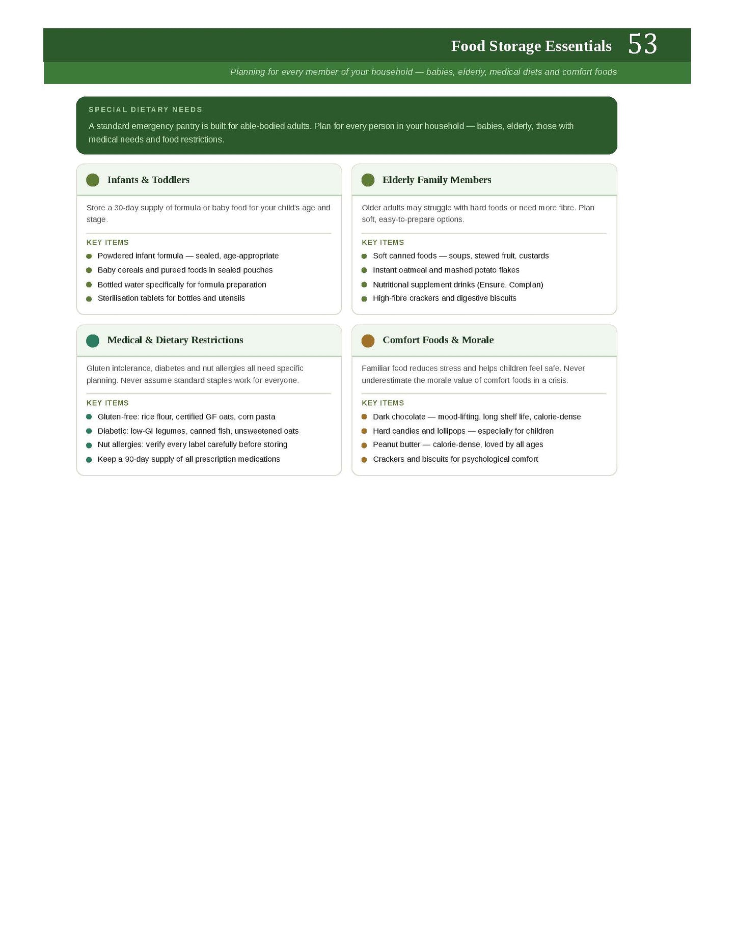 The Calm & Ready Family Planner Binder Bundle