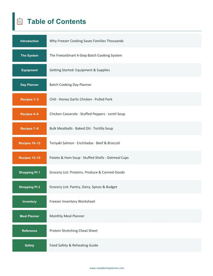 Batch Cooking Family Meal Planner