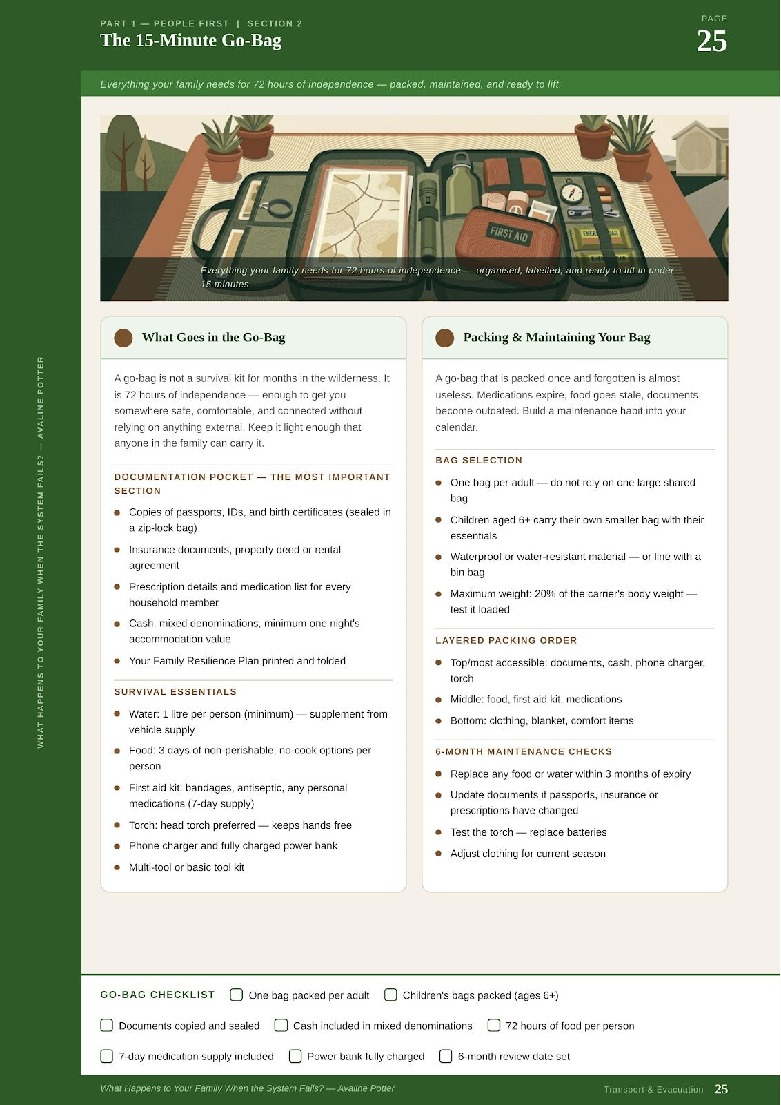 Ready Family Planner