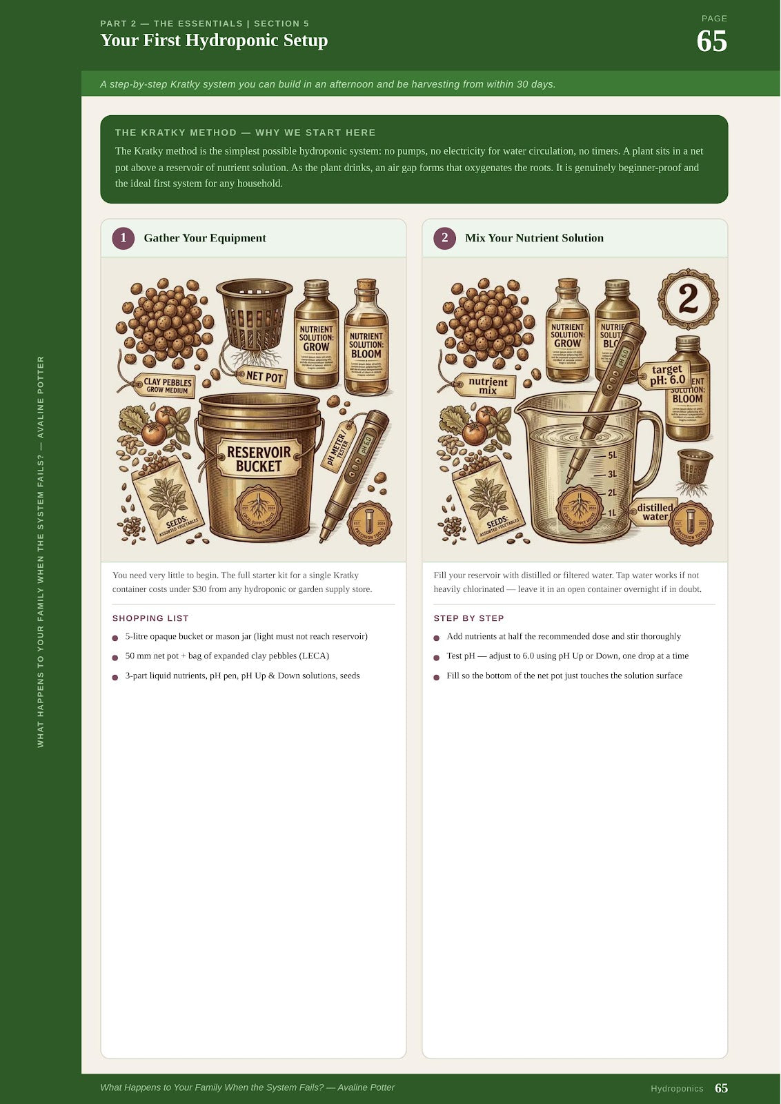 Ready Family Planner