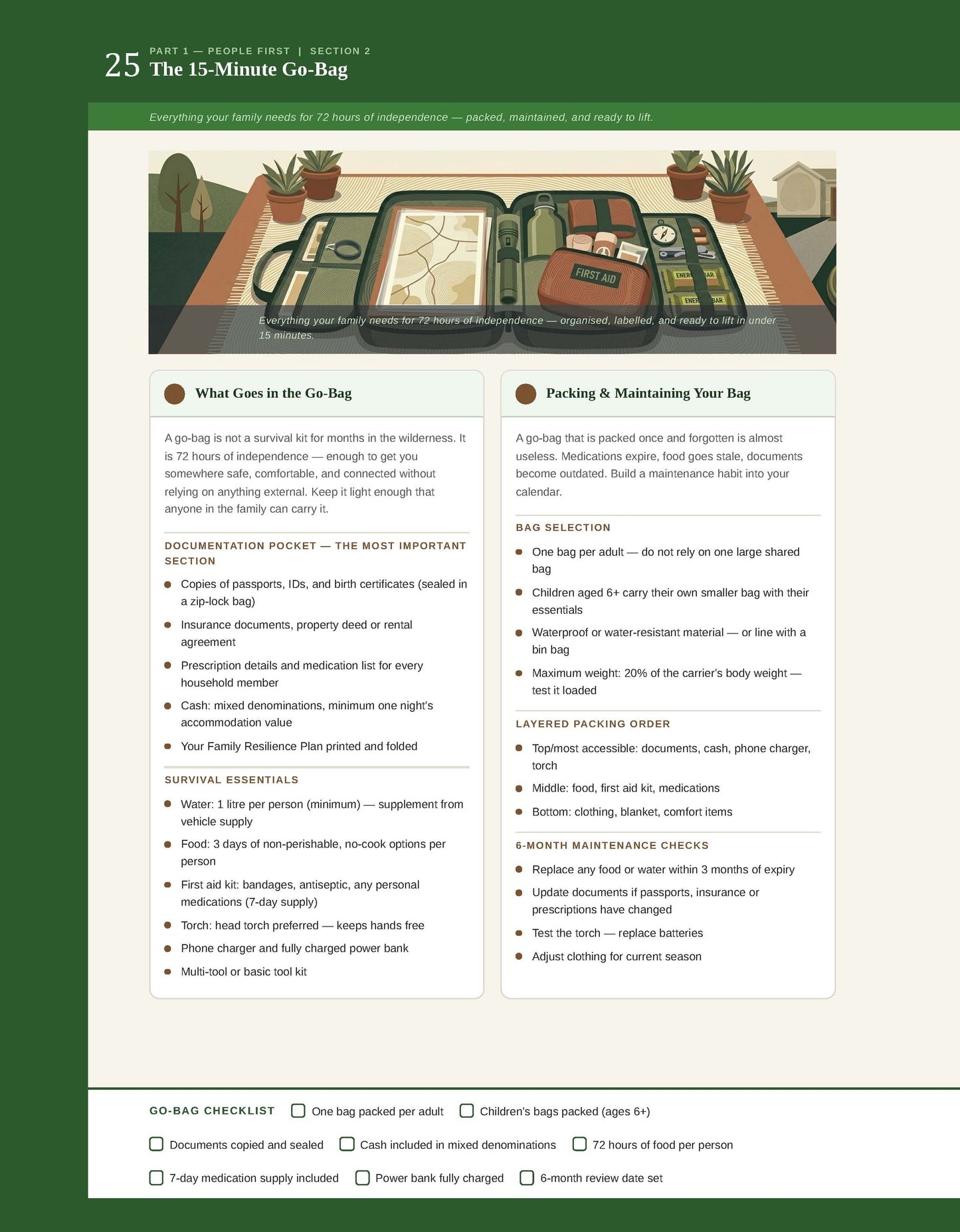 Ready Family Planner