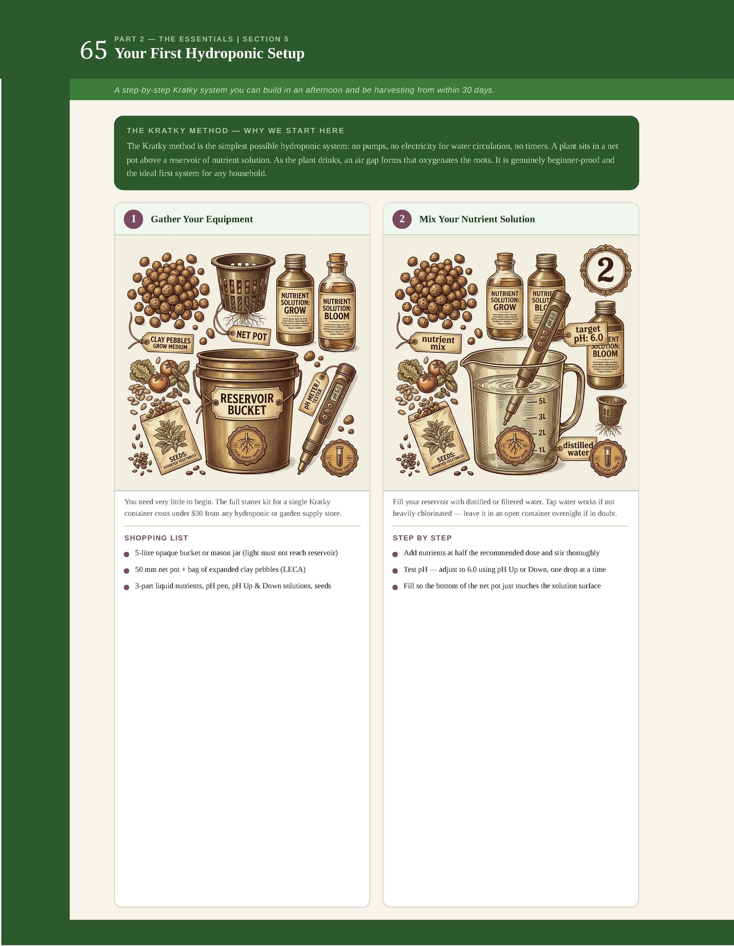 Ready Family Planner