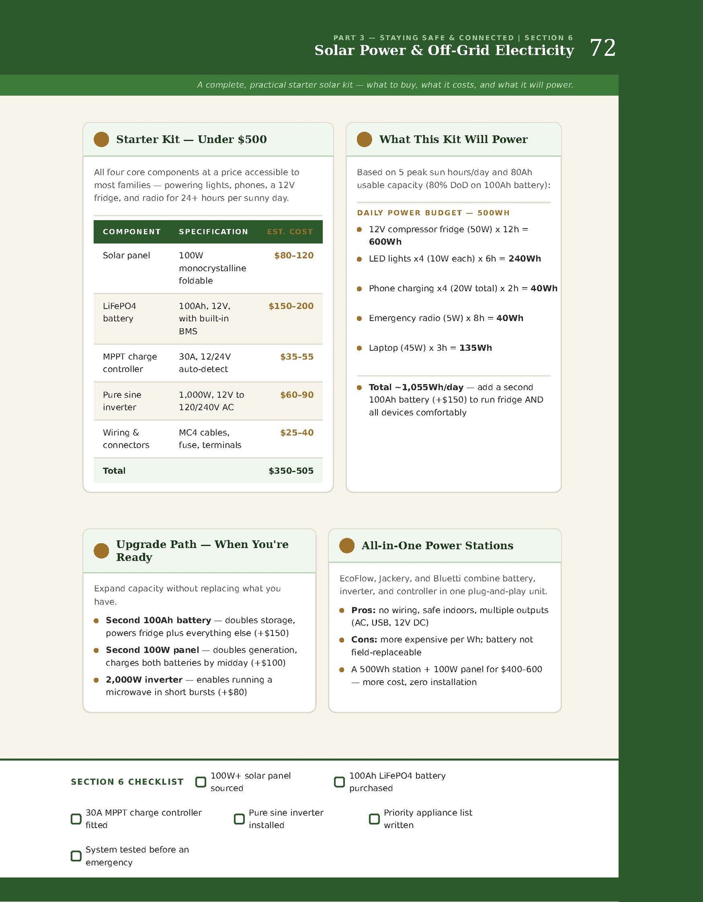 Ready Family Planner