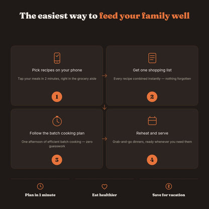 Cook Once, Eat All Week — The Easiest Way to Feed Your Family Well