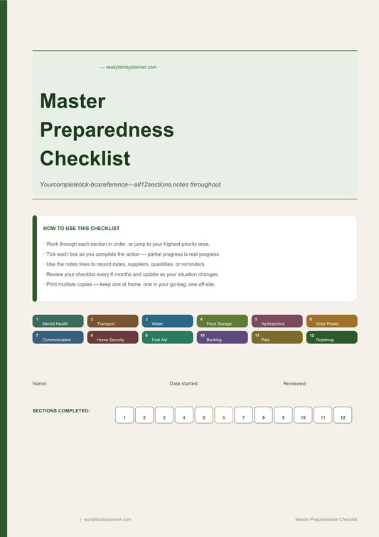 Master Checklist