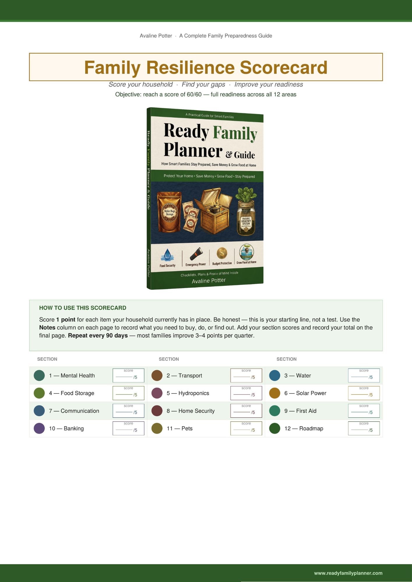 Family Resilience Scorecard