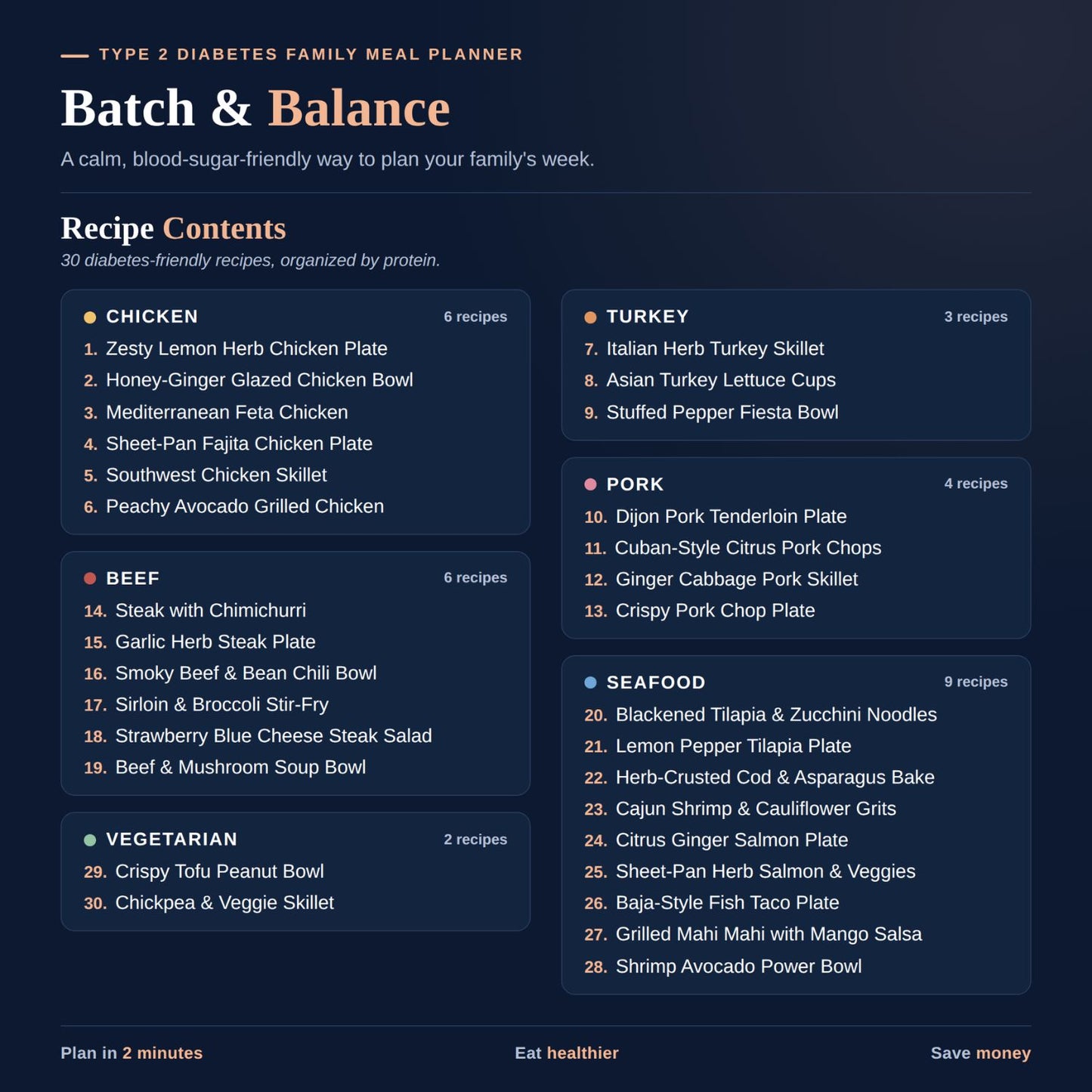 Batch & Balance: A Type 2 Diabetes Family Meal Planner