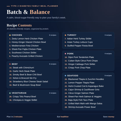 Batch & Balance: A Type 2 Diabetes Family Meal Planner