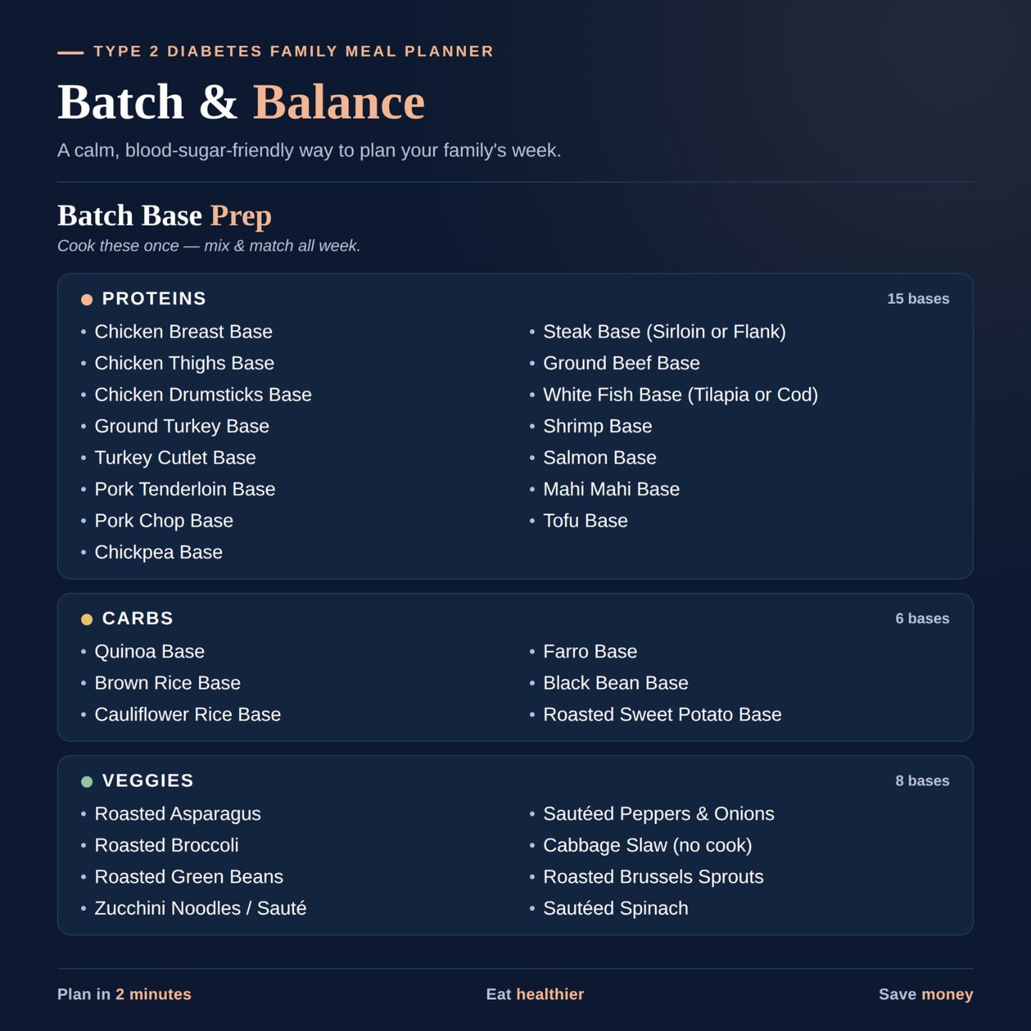 Batch & Balance: A Type 2 Diabetes Family Meal Planner